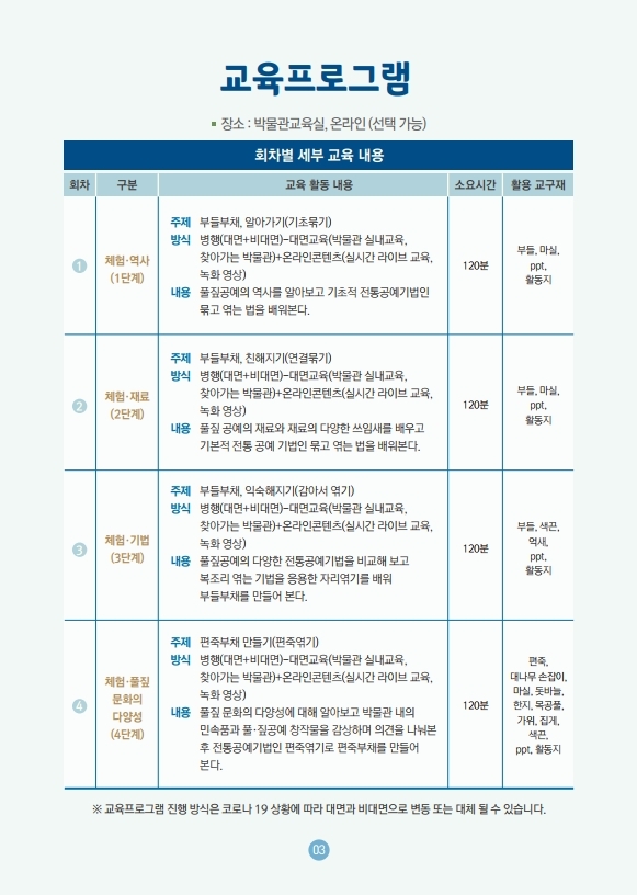 4차 0325풀짚_길위의인문학활동지_4차수정.pdf_page_04.jpg