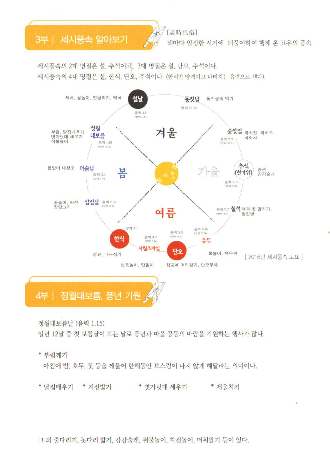 우리집 새해 풍년오네-3 (이미지 편집).jpg